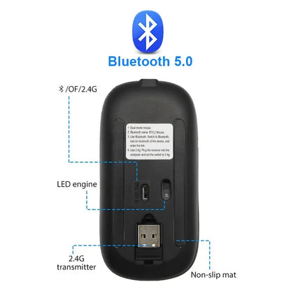 Wireless RGB Gaming Mouse – Rechargeable Bluetooth Mouse with LED Backlight and 3600 DPI for Laptop and PC