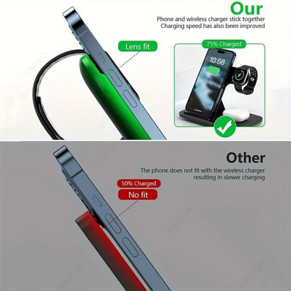 3-in-1 Foldable Wireless Charging Station for iPhone, Apple Watch & AirPods