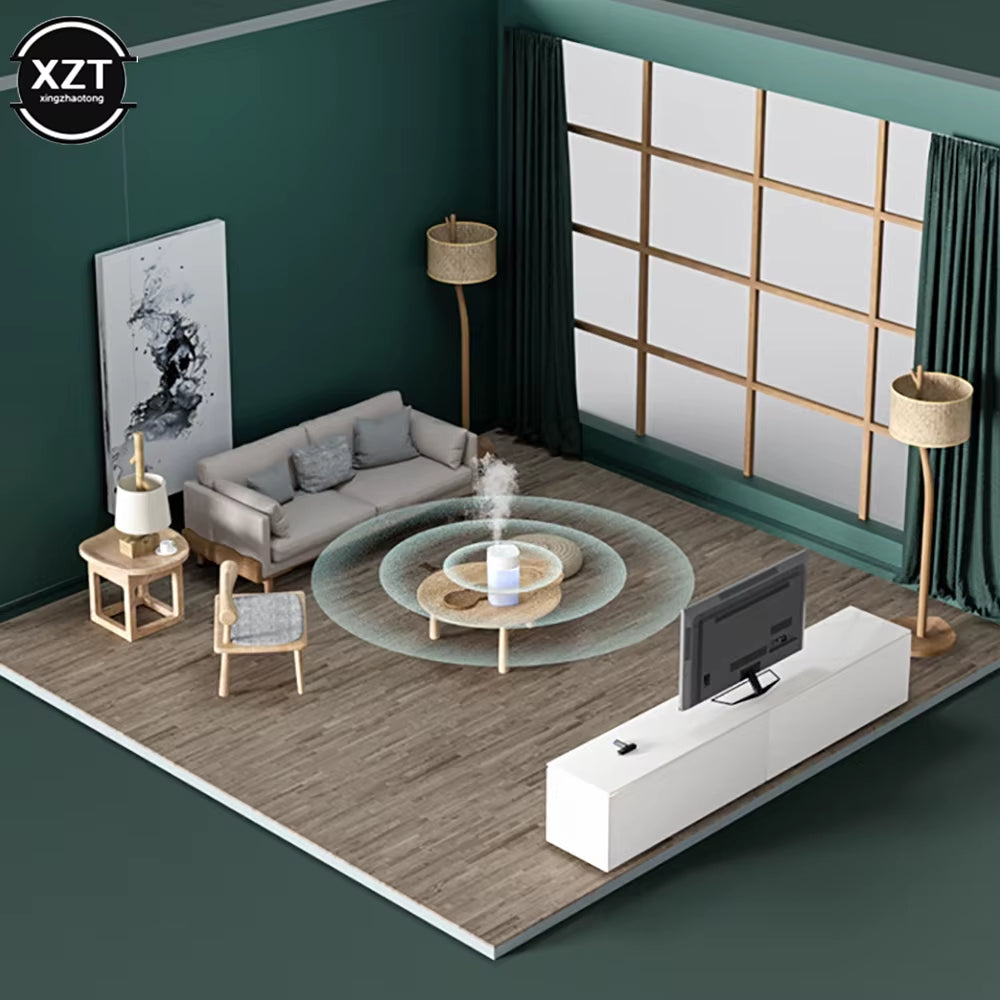 USB Portable Humidifier for Home, Office & Car